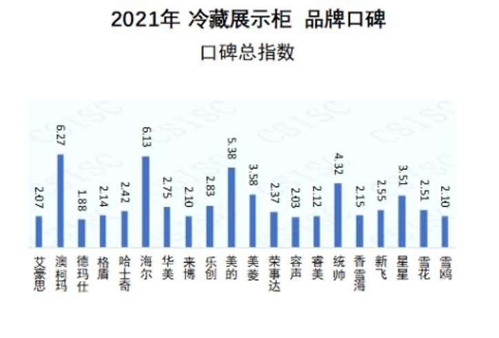 我們身邊的“隱形冠軍”—澳柯瑪