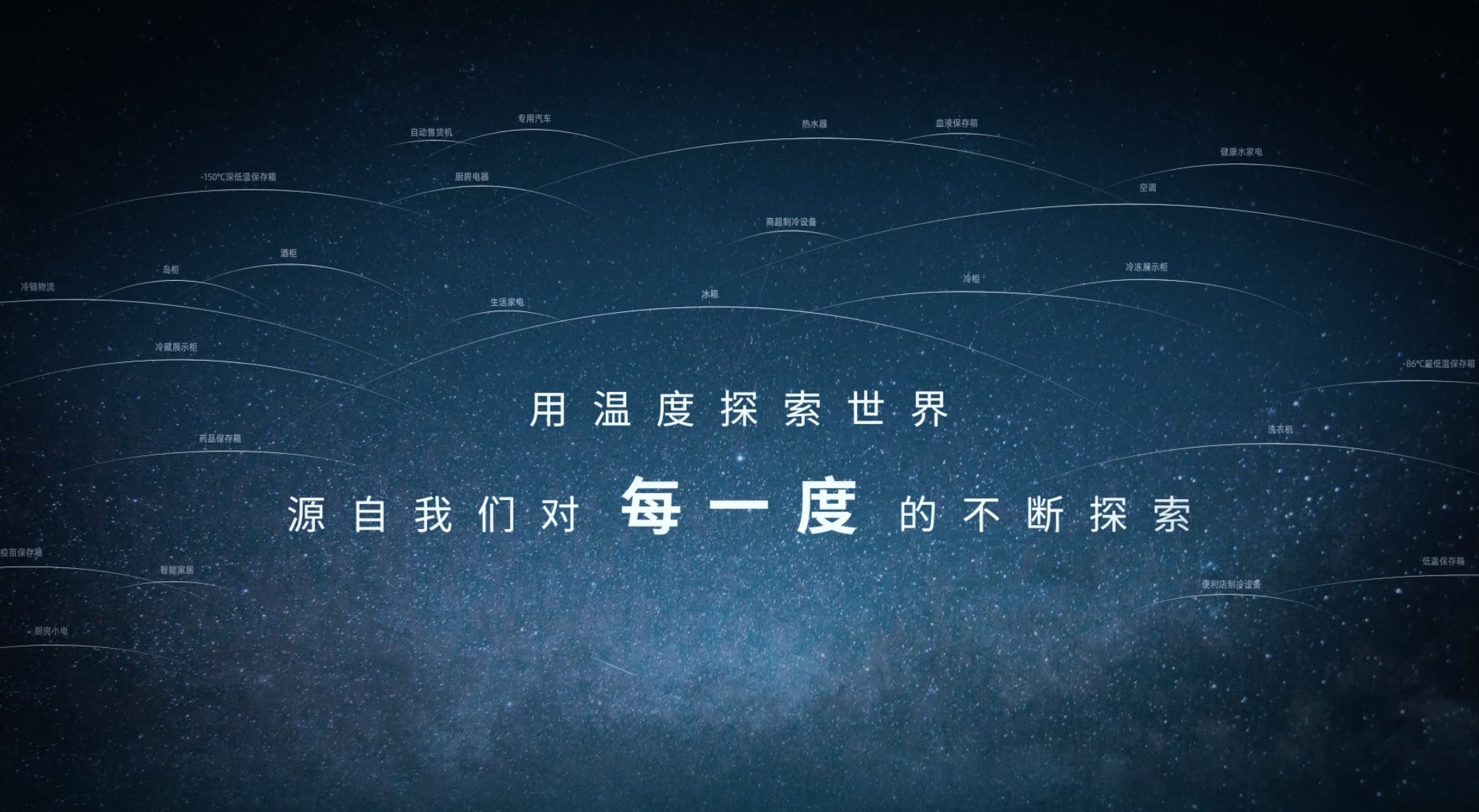 澳柯瑪全新品牌形象宣傳片上線(xiàn)！“溫度科技專(zhuān)家”澳柯瑪相信，沒(méi)有最好，只有更好